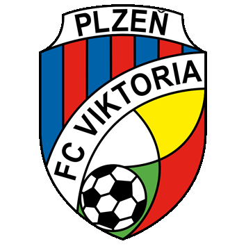 Viktoria Plzen