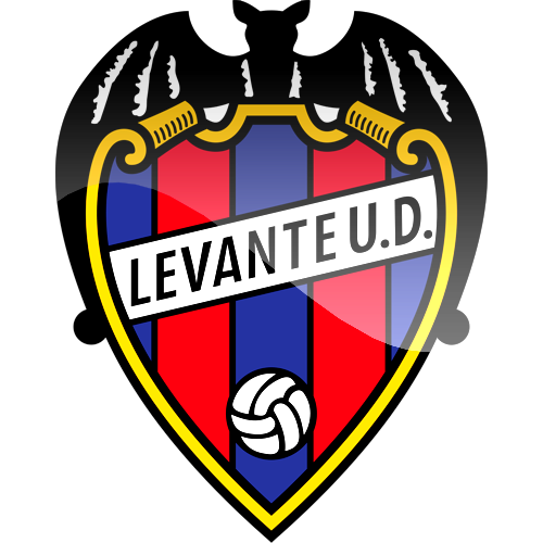 Levante