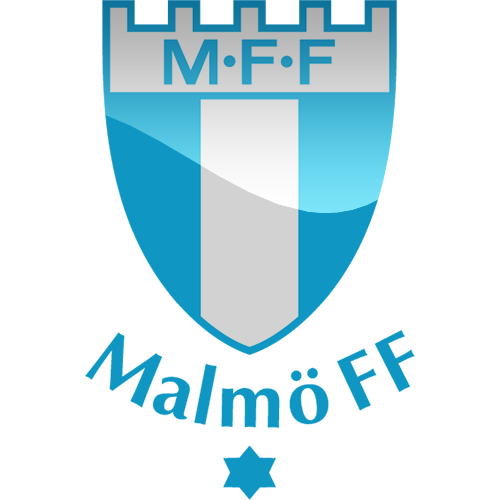 Malmoe