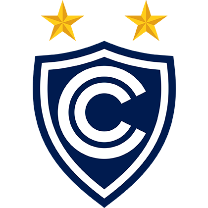 Cienciano